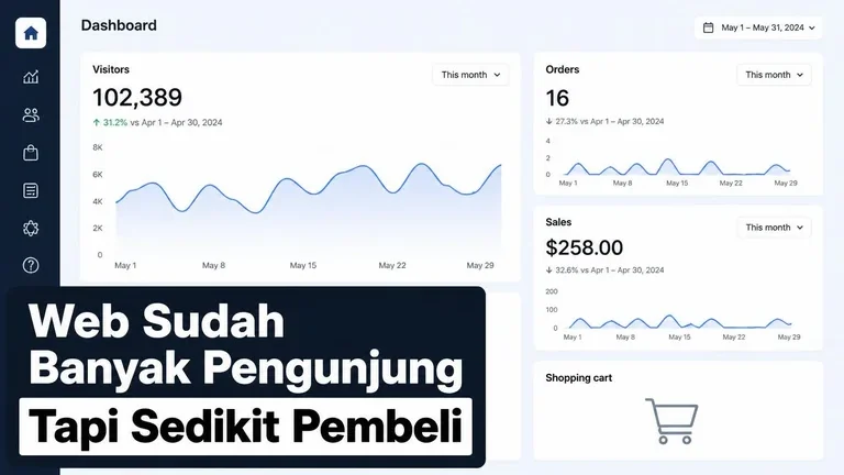 dashboard analitik agar web banyak pembeli tapi order masih sedikit dashboard analitik agar web banyak pembeli tapi order masih sedikit