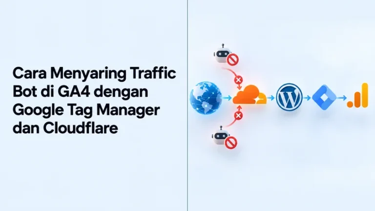 diagram alur menyaring traffic bot GA4 Cloudflare GTM diagram alur menyaring traffic bot GA4 Cloudflare GTM