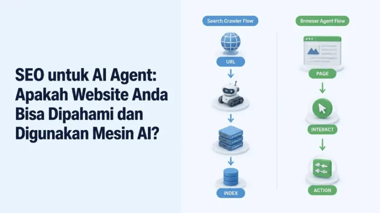 SEO untuk AI Agent: Apakah Website Anda Bisa Dipahami dan Digunakan Mesin AI?
