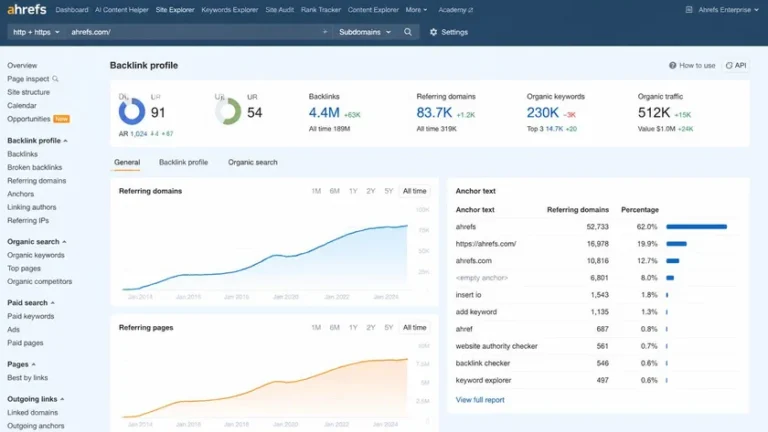 strategi membangun backlink lewat dashboard analisis referring domain SEO strategi membangun backlink lewat dashboard analisis referring domain SEO
