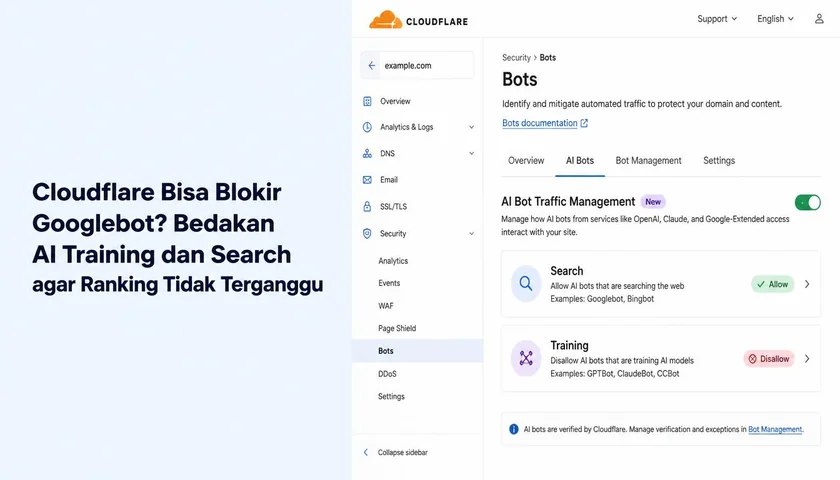 Cloudflare Bisa Blokir Googlebot? Bedakan AI Training dan Search agar Ranking Tidak Terganggu