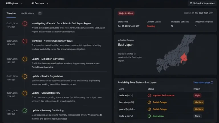 insiden ransomware IDCF Cloud dan pentingnya backup website independen insiden ransomware IDCF Cloud dan pentingnya backup website independen