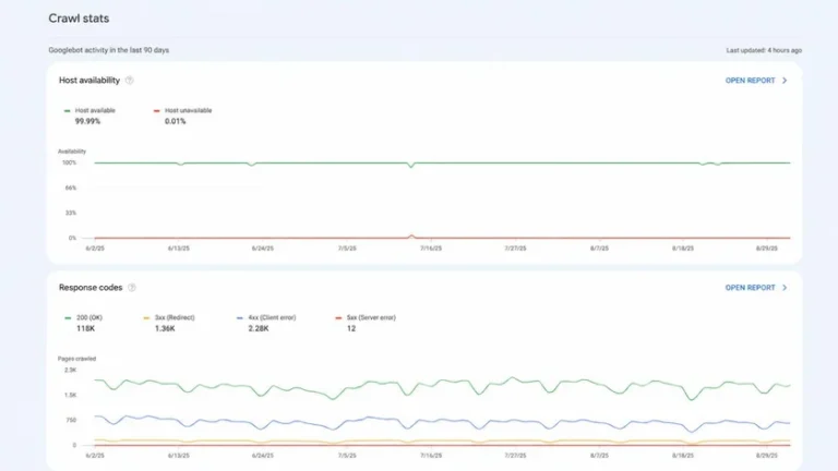 Grafik host availability di Crawl Stats Google Search Console