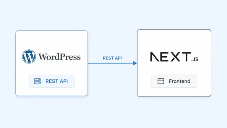 arsitektur headless WordPress REST API dengan frontend Next.js arsitektur headless WordPress REST API dengan frontend Next.js