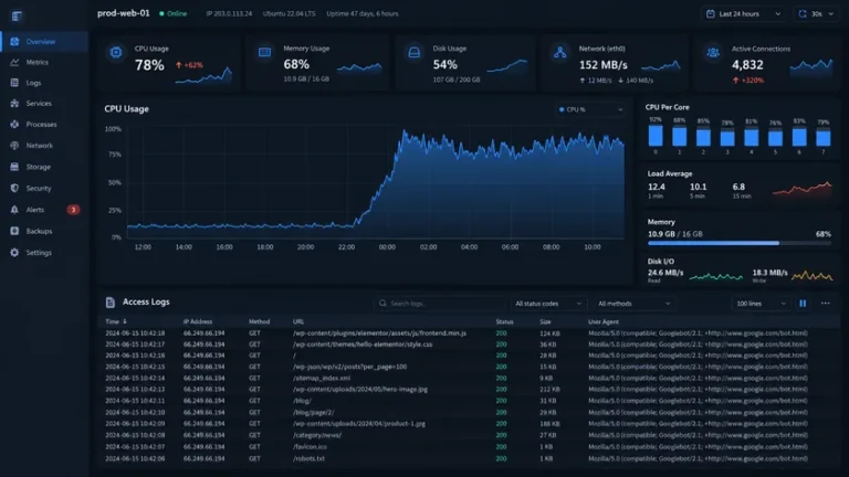 bot traffic WordPress